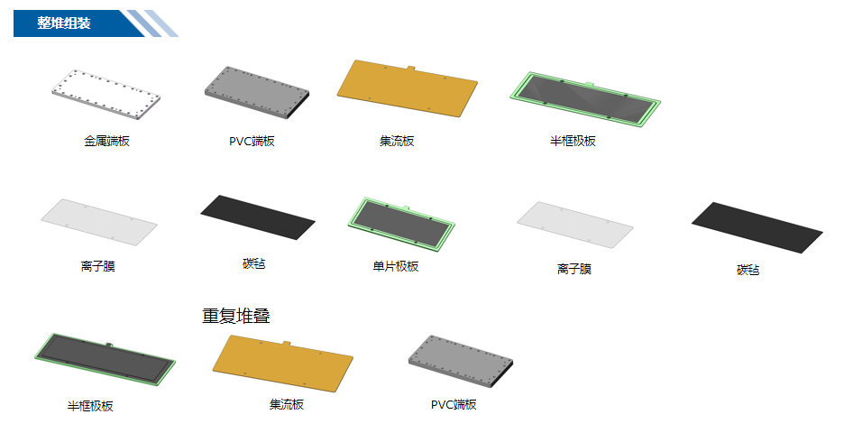 液流电池迎来了“春风”，新能源发力长时储能赛道