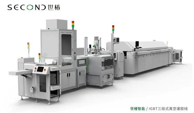 企业如何实现灌胶智能化