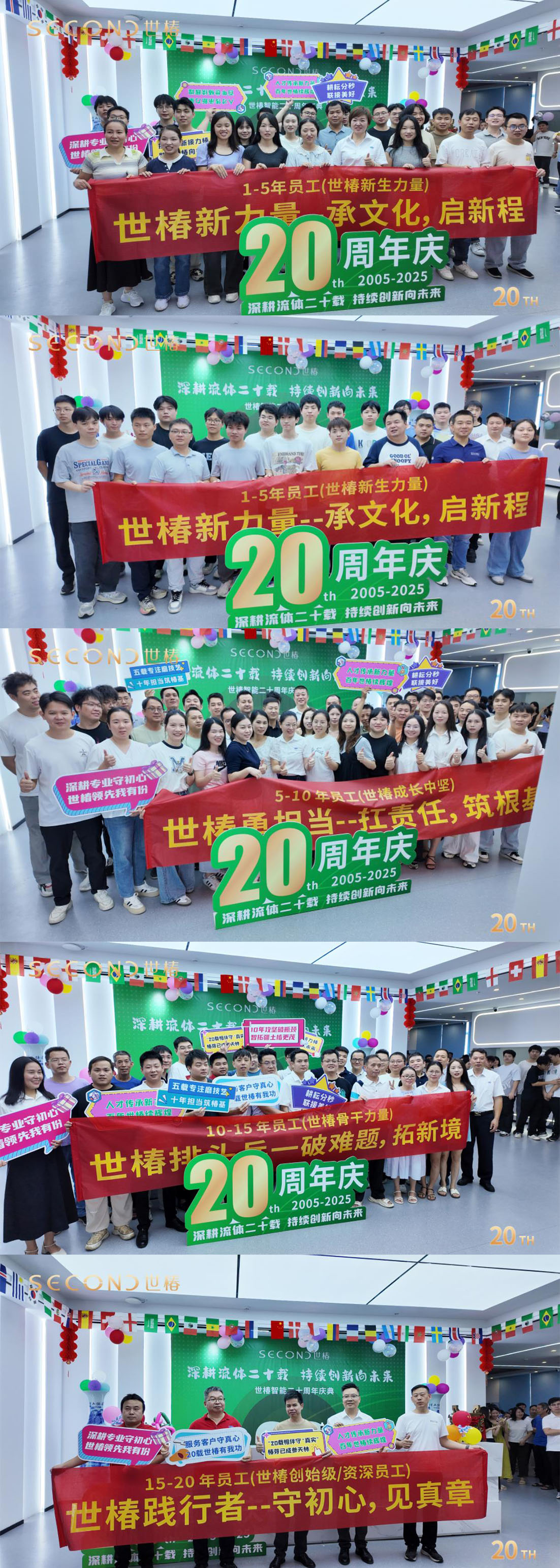 深耕流体二十载，持续创新向未来 — 热烈祝贺成立 20 周年